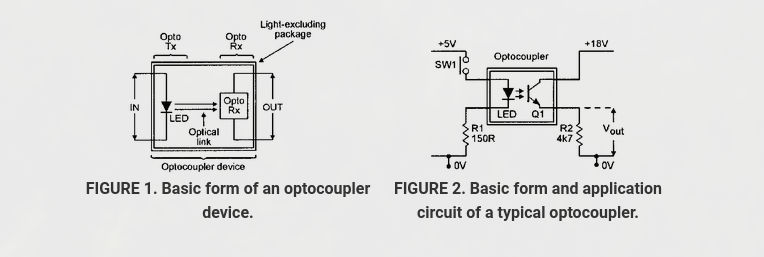 optocoupler_diagram